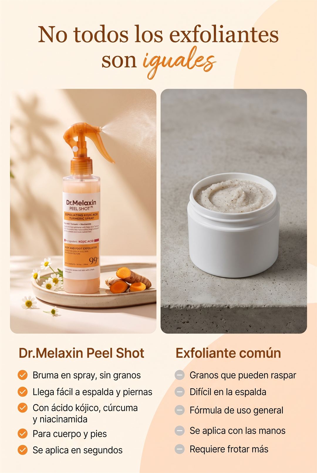 Dr. Melaxin Peel Shot